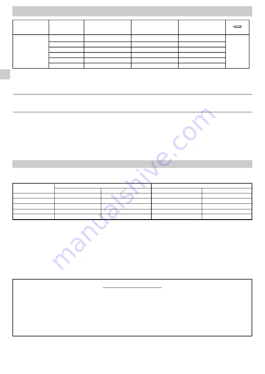 Argo GR9FI140R7I Series Installation Instructions Manual Download Page 14