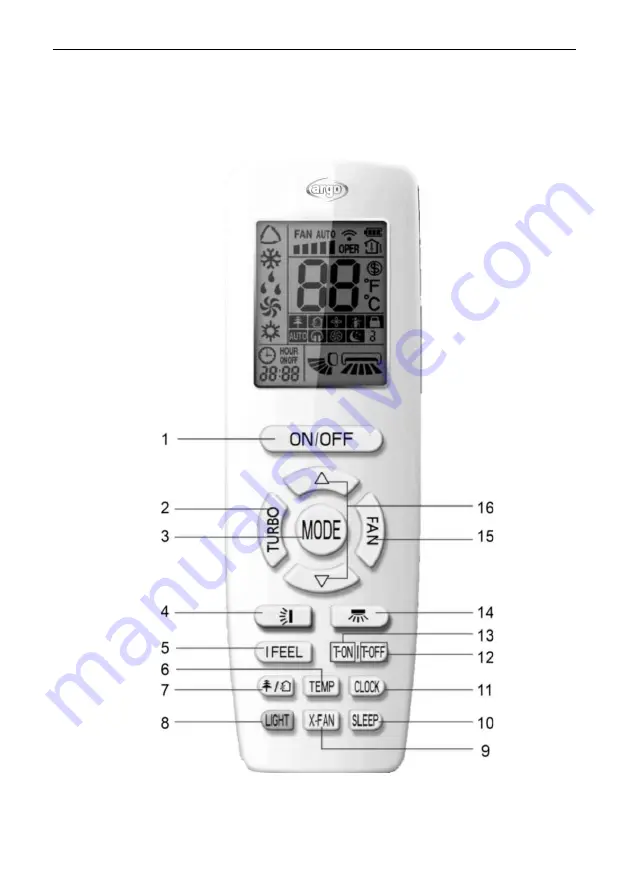 Argo Infrared Remote Controller for High-Wall fan coils User Manual Download Page 4