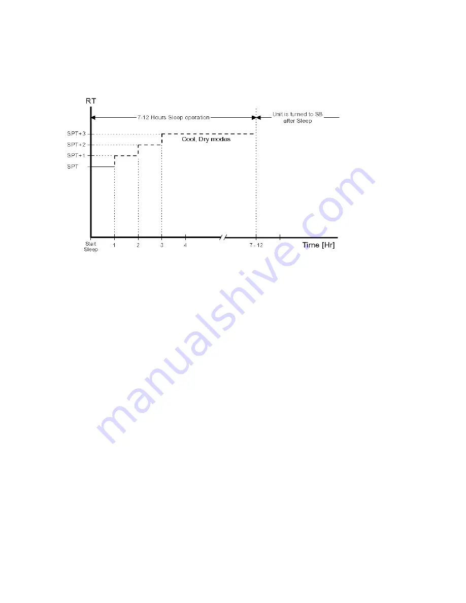 Argo MAGICO 9.2 AMG26MIR Technical Data & Service Manual Download Page 12