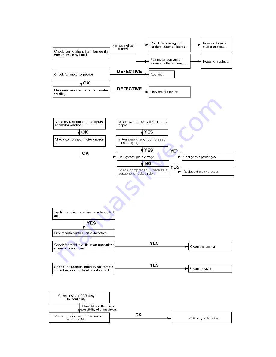 Argo MAGICO 9.2 AMG26MIR Technical Data & Service Manual Download Page 16