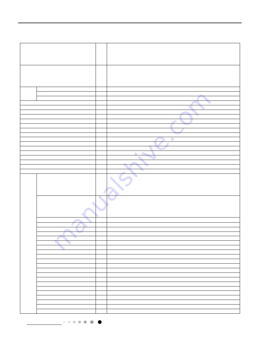 Argo WALL 18000 UE Technical Data & Service Manual Download Page 6