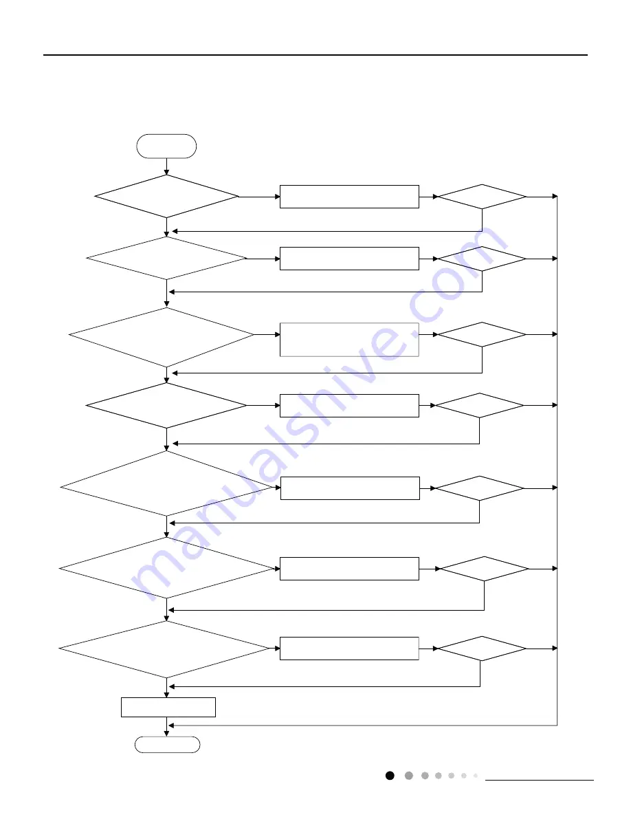 Argo WALL 18000 UE Technical Data & Service Manual Download Page 61