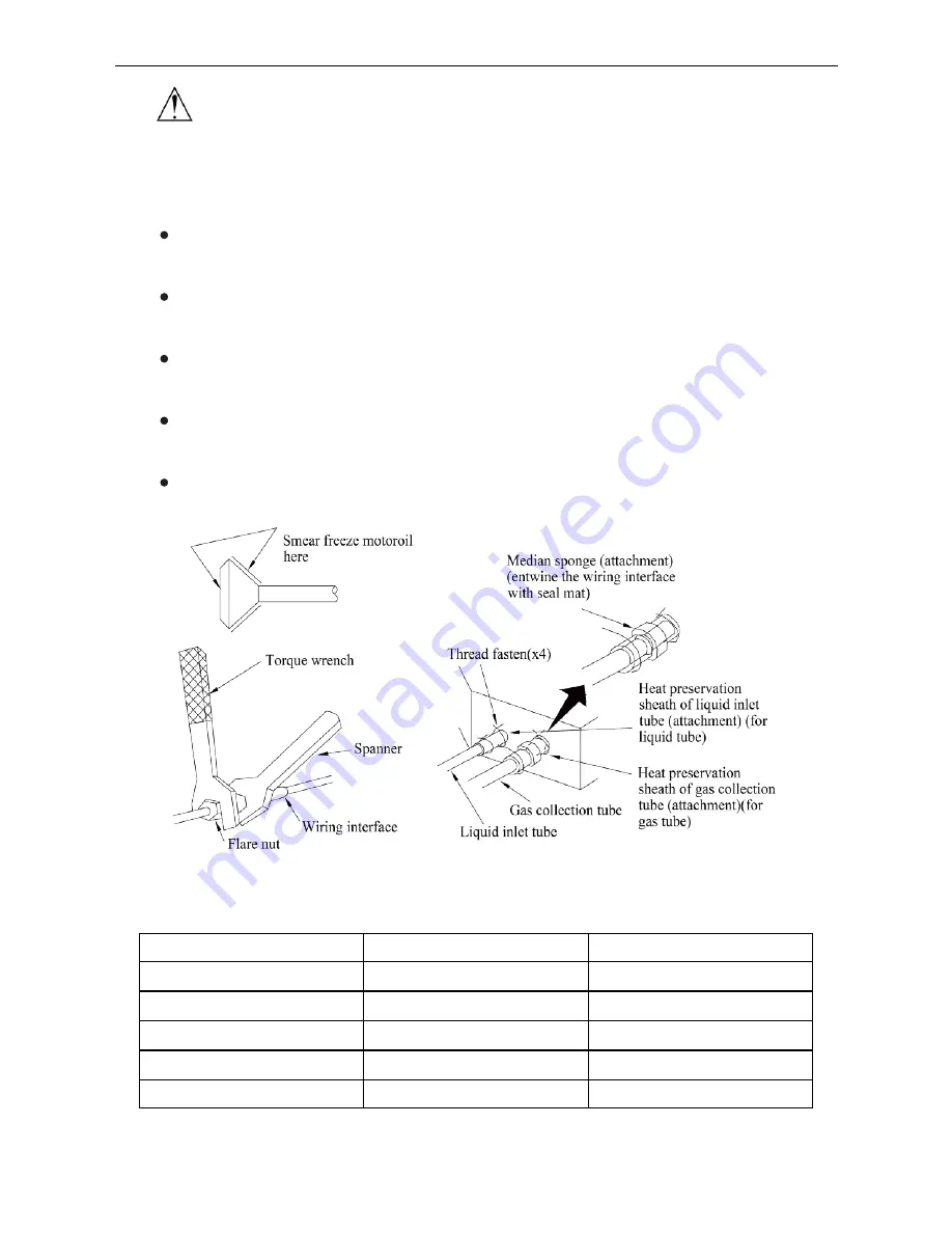 Argo X3I AS35HL User & Installation Manual Download Page 10