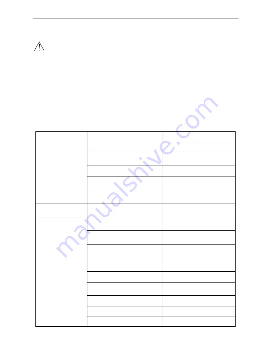 Argo X3I AS35HL User & Installation Manual Download Page 18