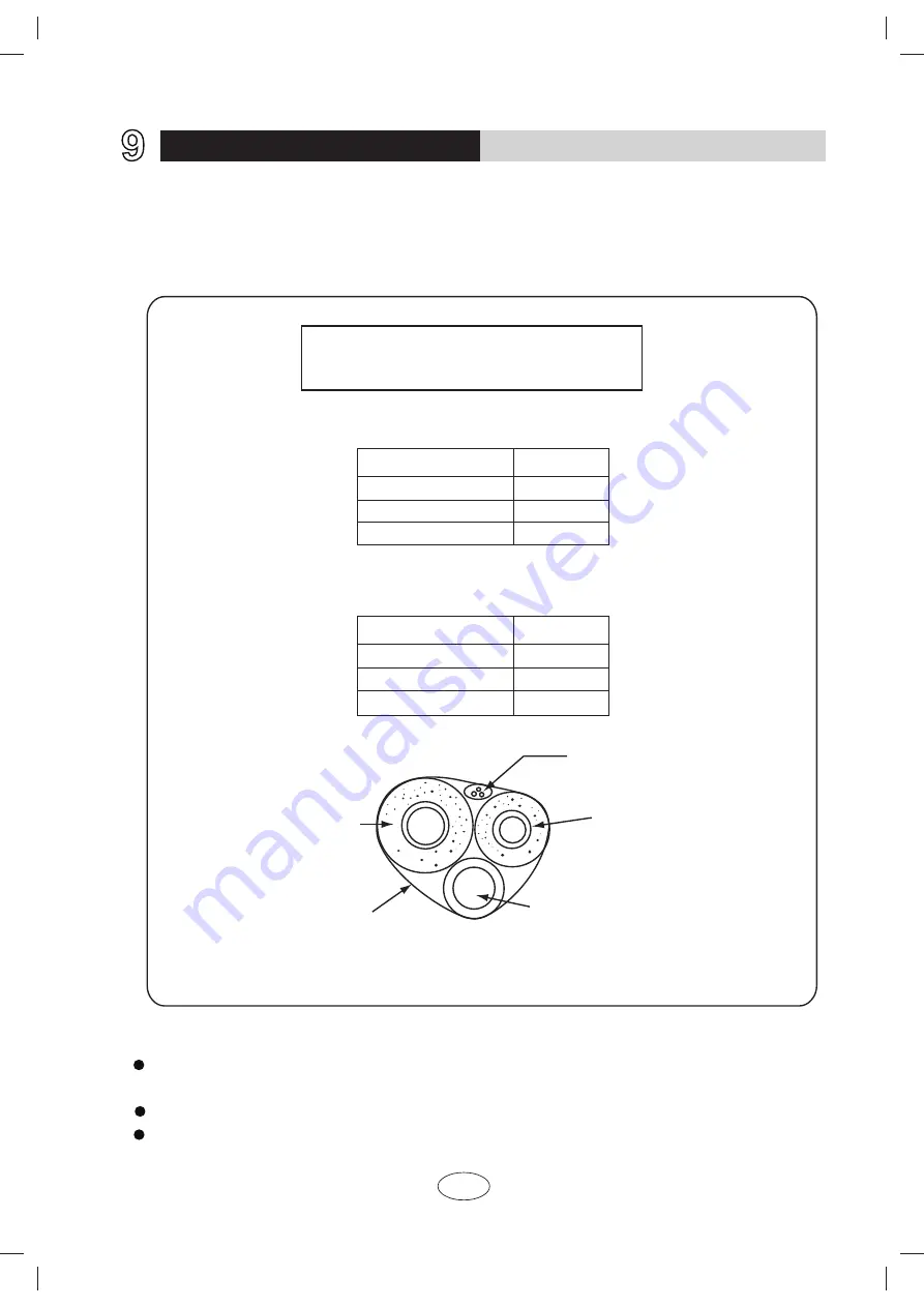 Argo X3I ECO PLUS AF27 HL User And Installation Manual Download Page 32