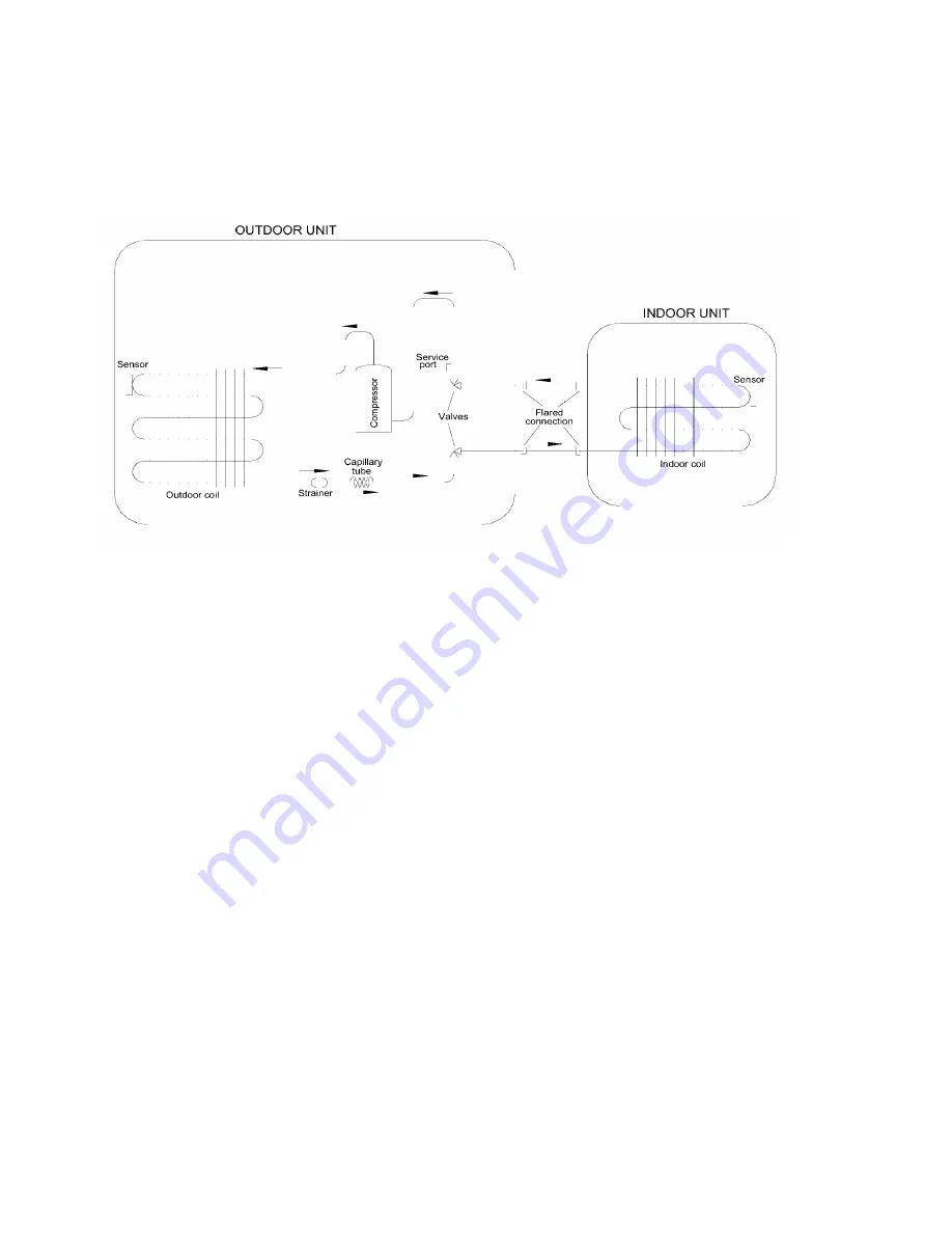 Argoclima AE64AC Technical Data & Service Manual Download Page 12