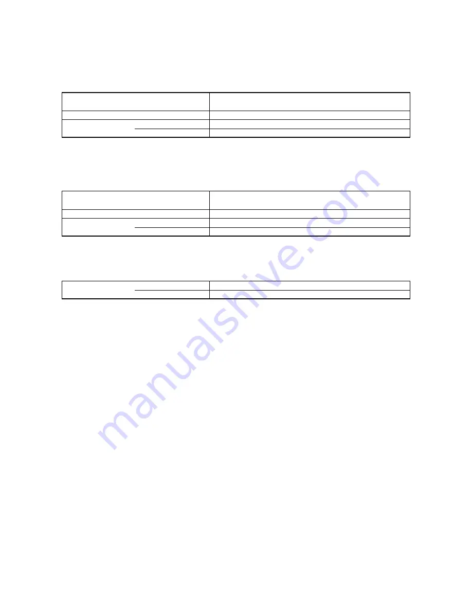 Argoclima AE64AC Technical Data & Service Manual Download Page 17