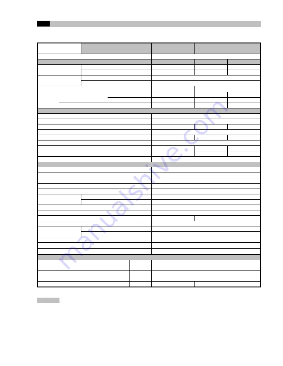 Argoclima ARGO 235H Technical Data & Service Manual Download Page 3