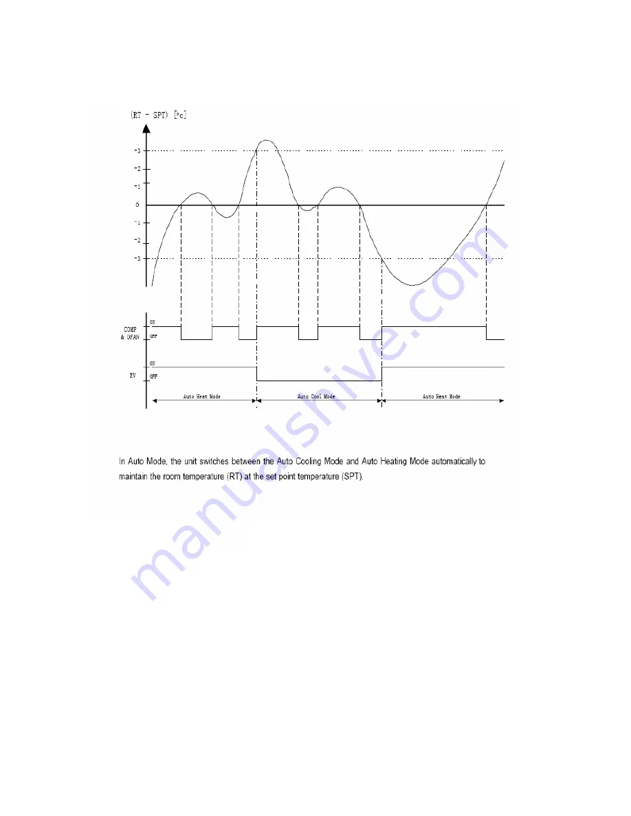 Argoclima ARGO 235H Technical Data & Service Manual Download Page 13