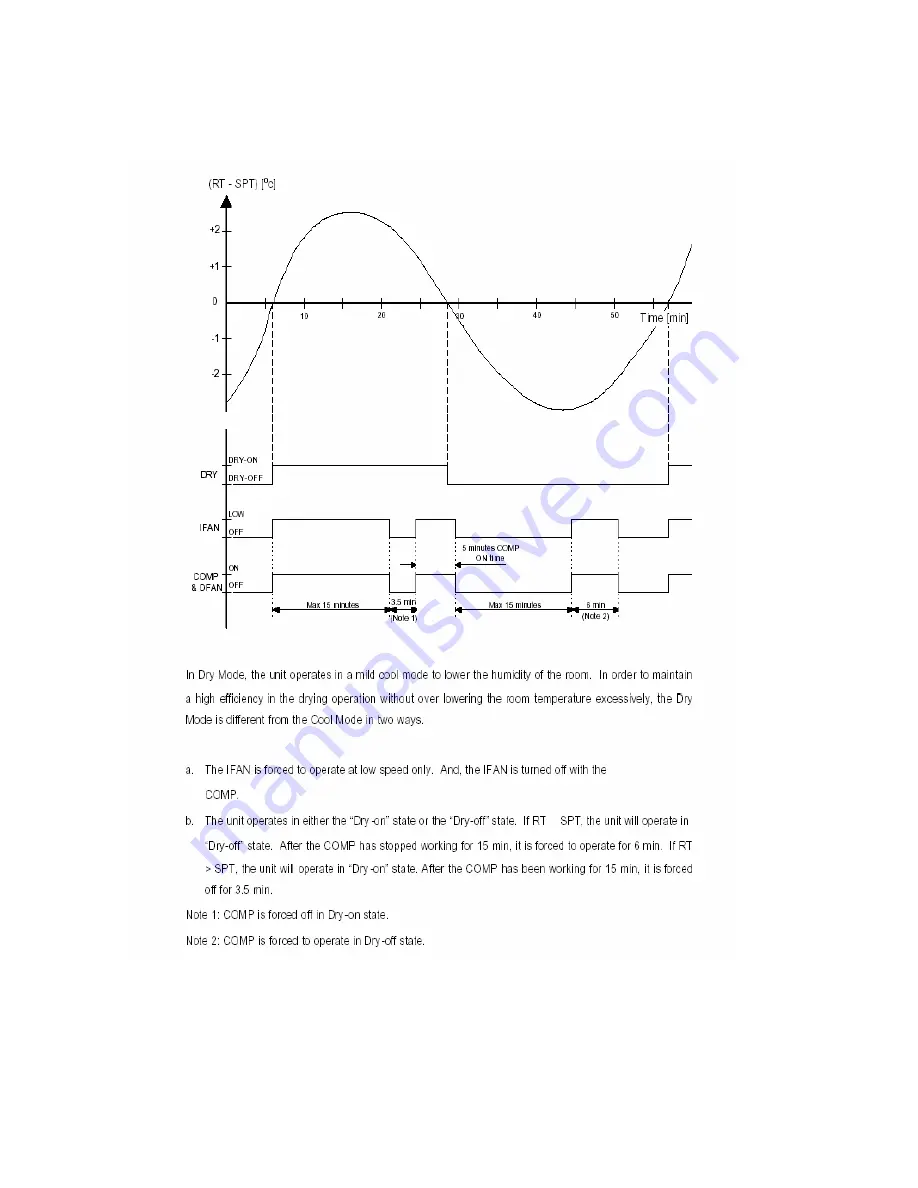 Argoclima ARGO 235H Technical Data & Service Manual Download Page 14