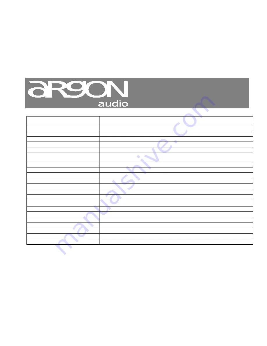 argon audio DAB+ Adaptor User Manual Download Page 7