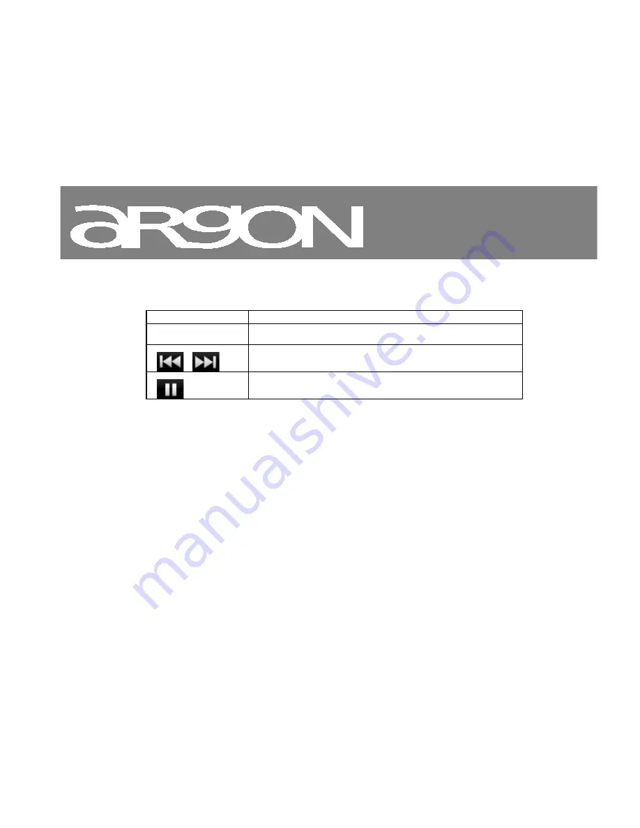 argon audio iNet2+ User Manual Download Page 78