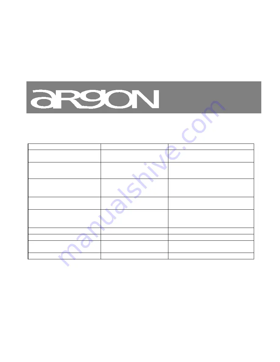 argon audio iNet2+ User Manual Download Page 91