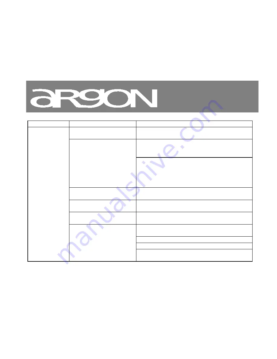 argon audio iNet2+ User Manual Download Page 93