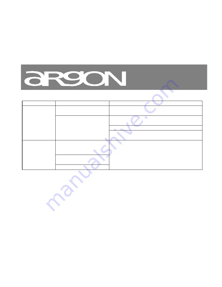 argon audio iNet2+ User Manual Download Page 94