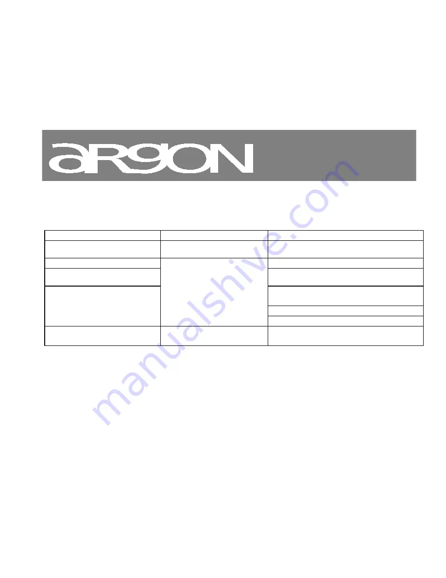 argon audio iNet3+ User Manual Download Page 91