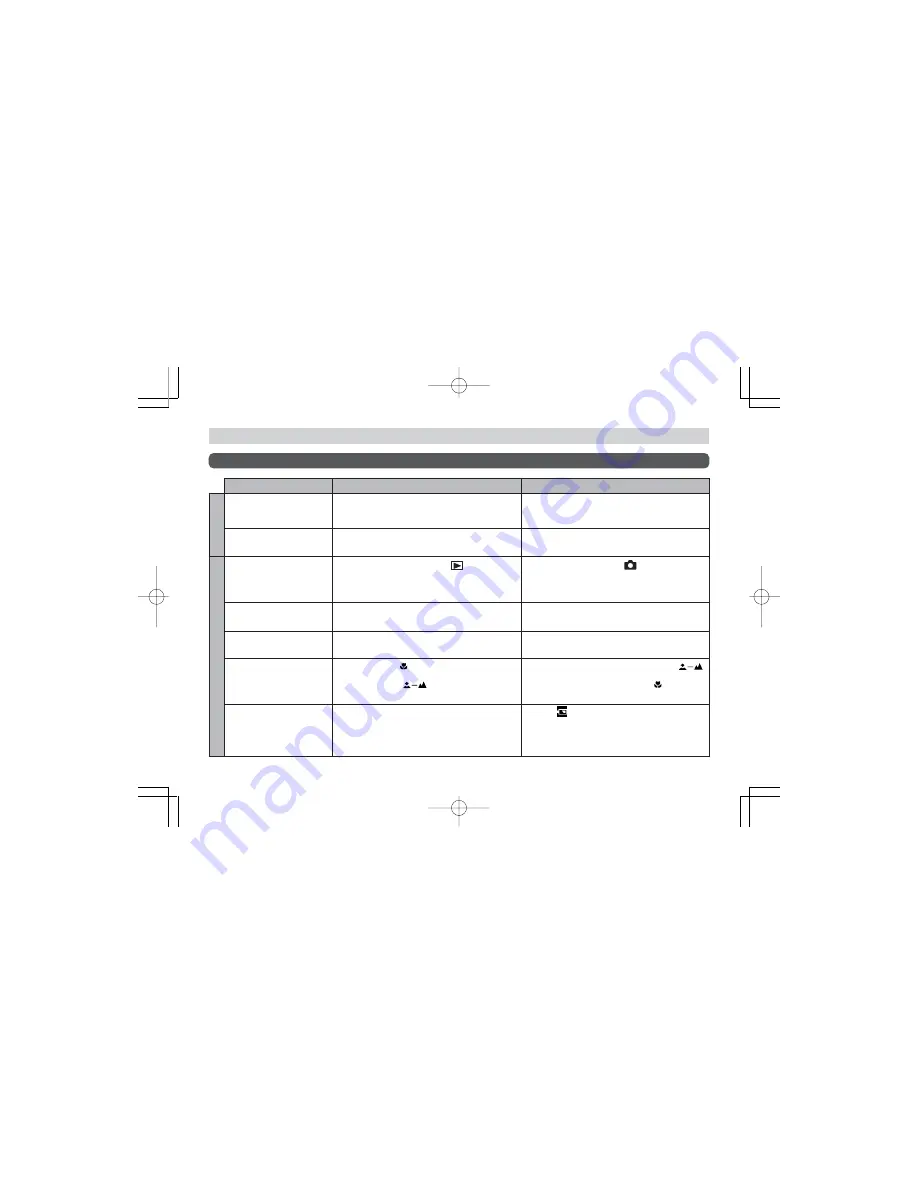 Argus DC3515 User Manual Download Page 80