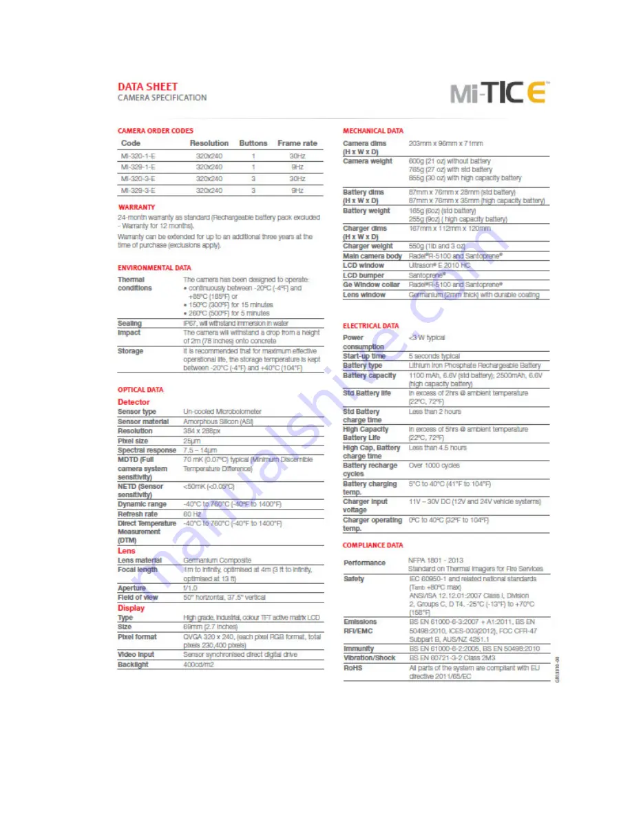 Argus Mi-TICE User Manual Download Page 46