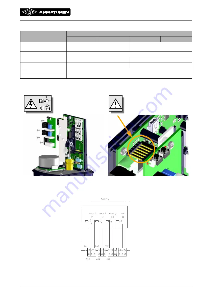 ARI-Armaturen ARI-PACO 2G 1,6 D Operating And Installation Instruction Download Page 30