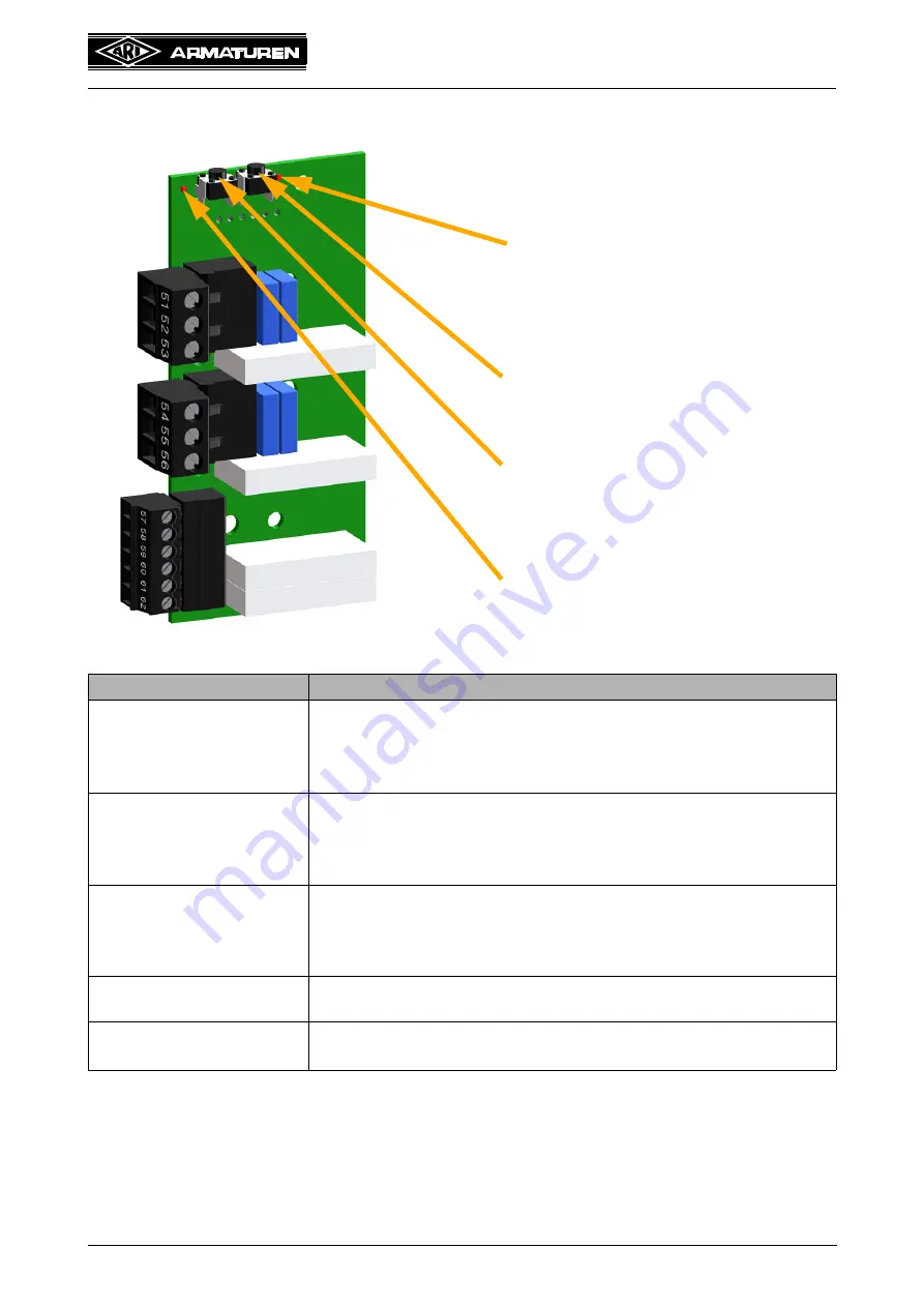 ARI ARI-PACO 2G Operating And Installation Instructions Download Page 33