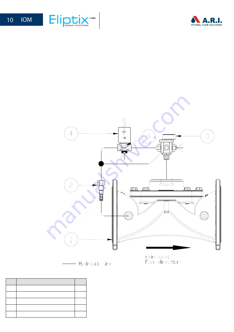 ARI Eliptix R-30ME Installation, Operating, Maintenance Download Page 10