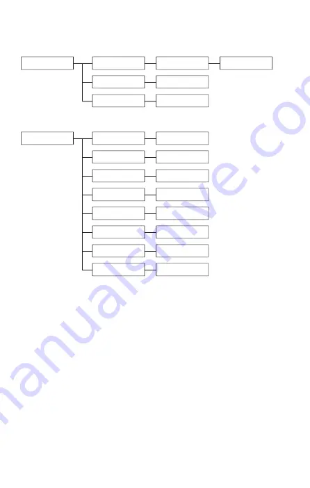 Aria AP-3000D Скачать руководство пользователя страница 28