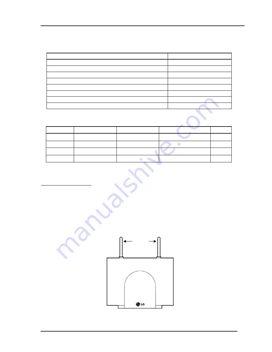 Aria Aria-130 Installation Manual Download Page 138