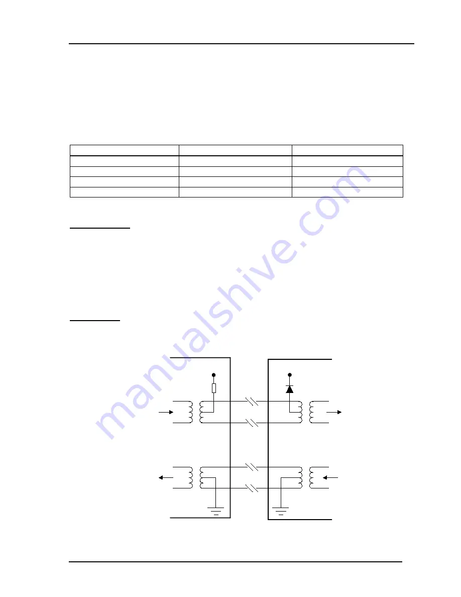 Aria Aria-130 Installation Manual Download Page 139