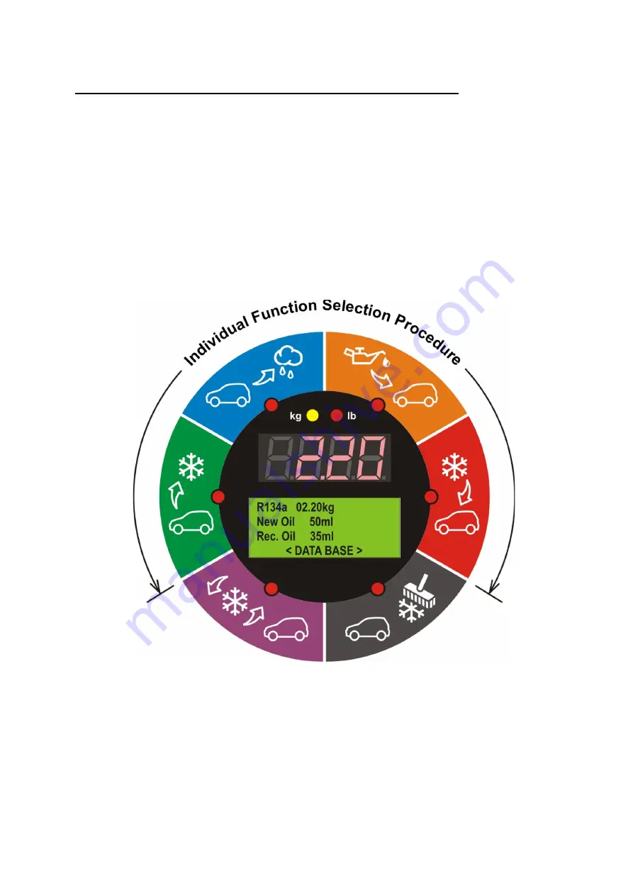 ariazone 5001 FAHDF Operator'S Manual Download Page 14