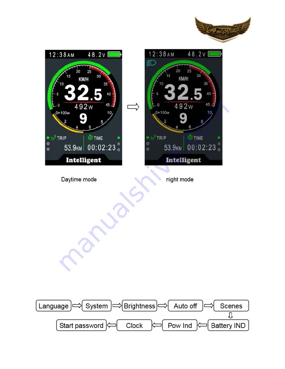 Ariel Rider D-Class User Manual Download Page 24