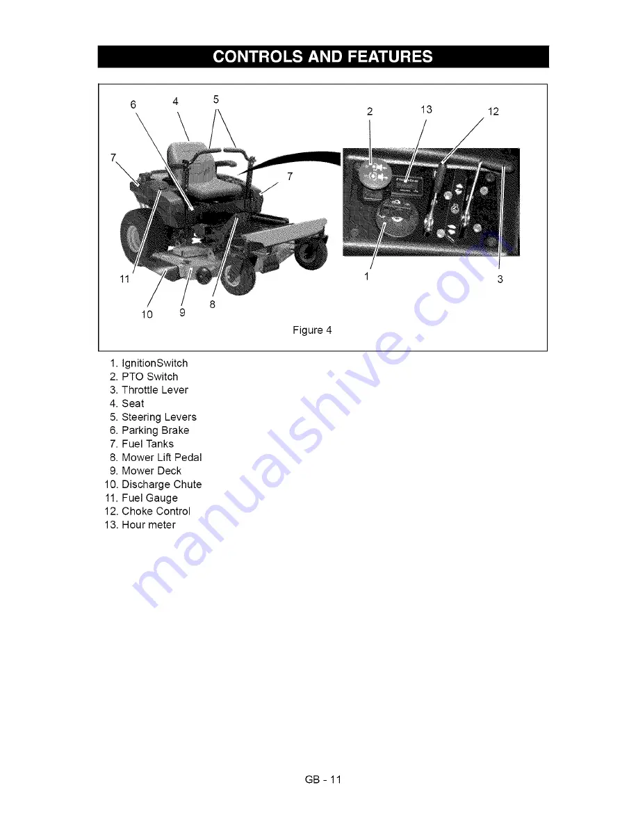 Ariens 2042 Zoom XL Owner'S/Operator'S Manual Download Page 11