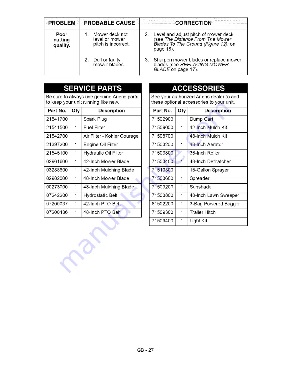 Ariens 2042 Zoom XL Owner'S/Operator'S Manual Download Page 27