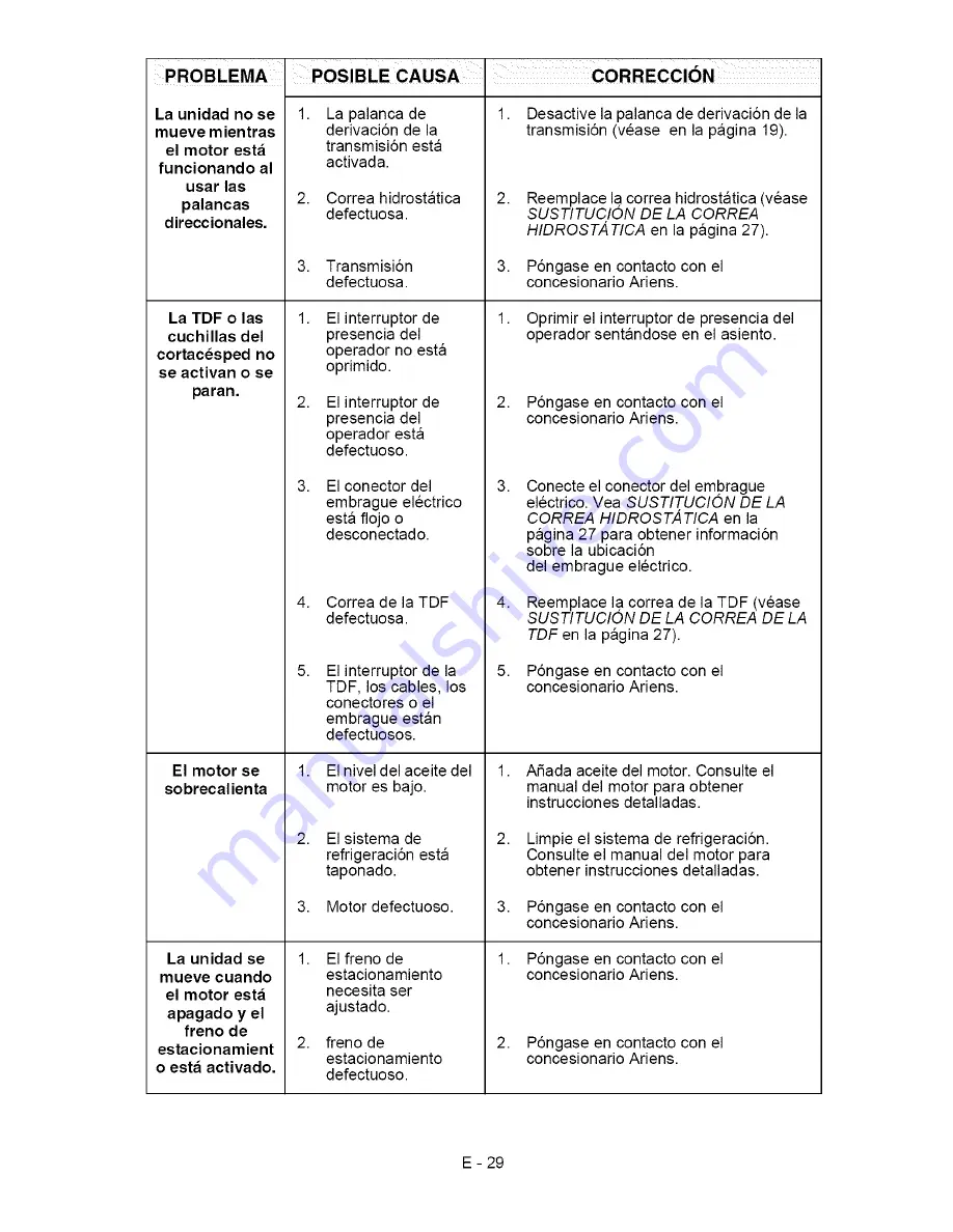 Ariens 2042 Zoom XL Owner'S/Operator'S Manual Download Page 60