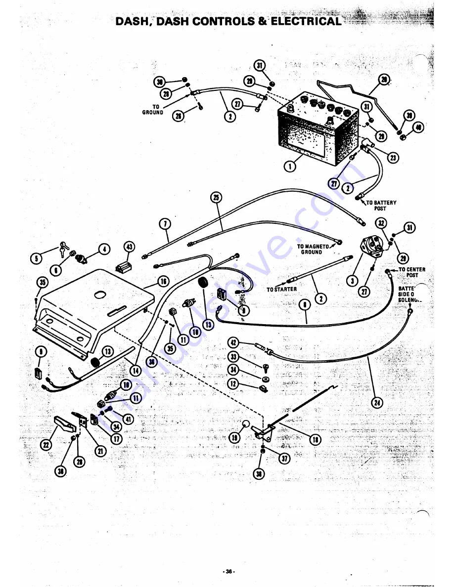 Ariens 829002 Owner'S Manual Download Page 36