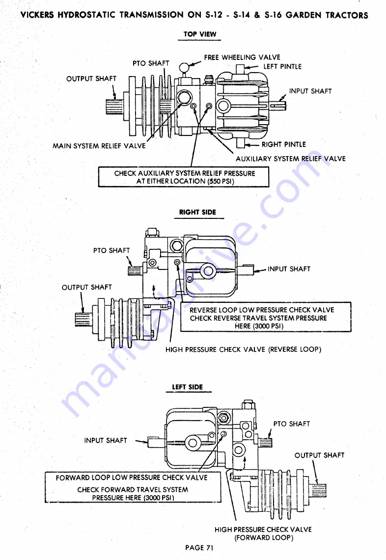 Ariens 831001 Скачать руководство пользователя страница 71