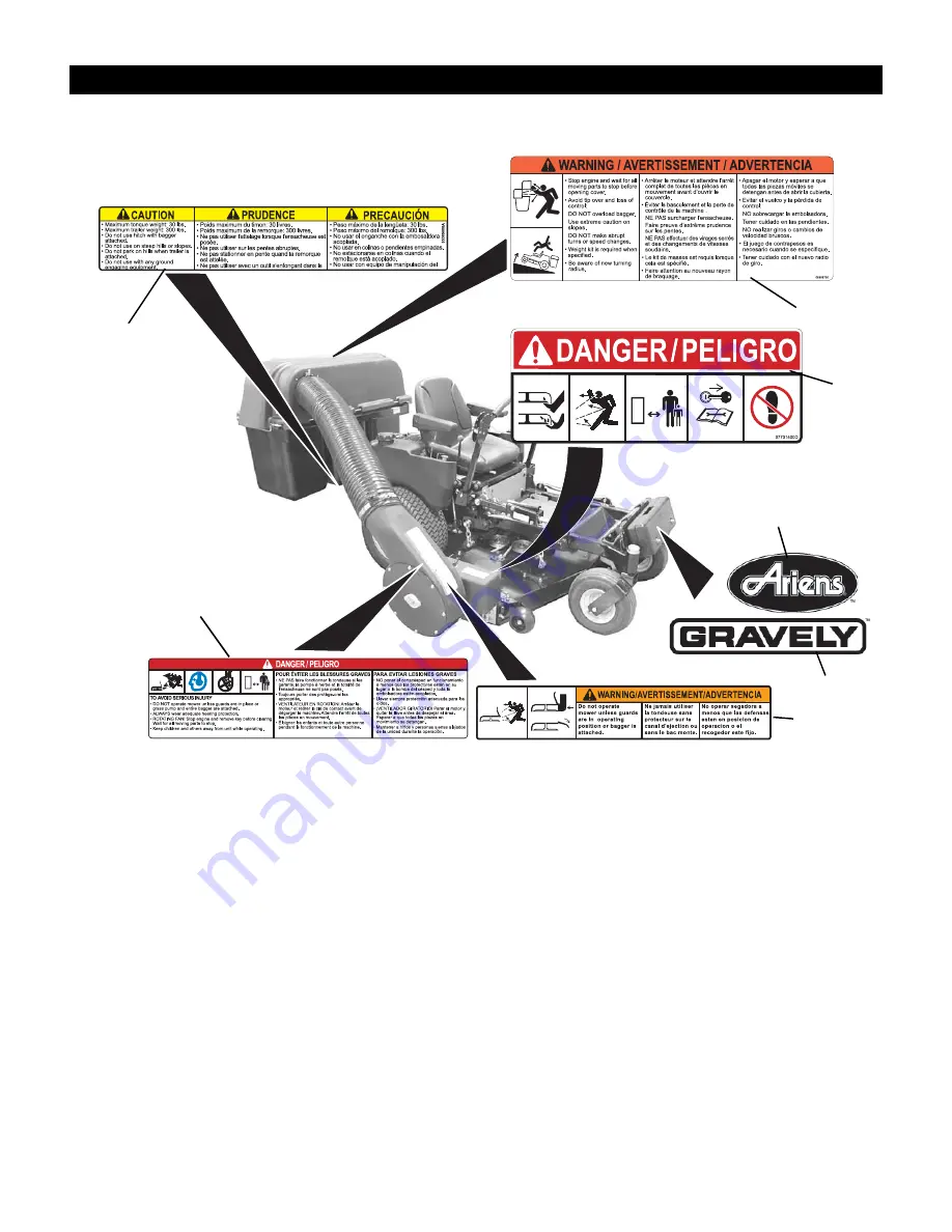 Ariens 892025 Скачать руководство пользователя страница 21