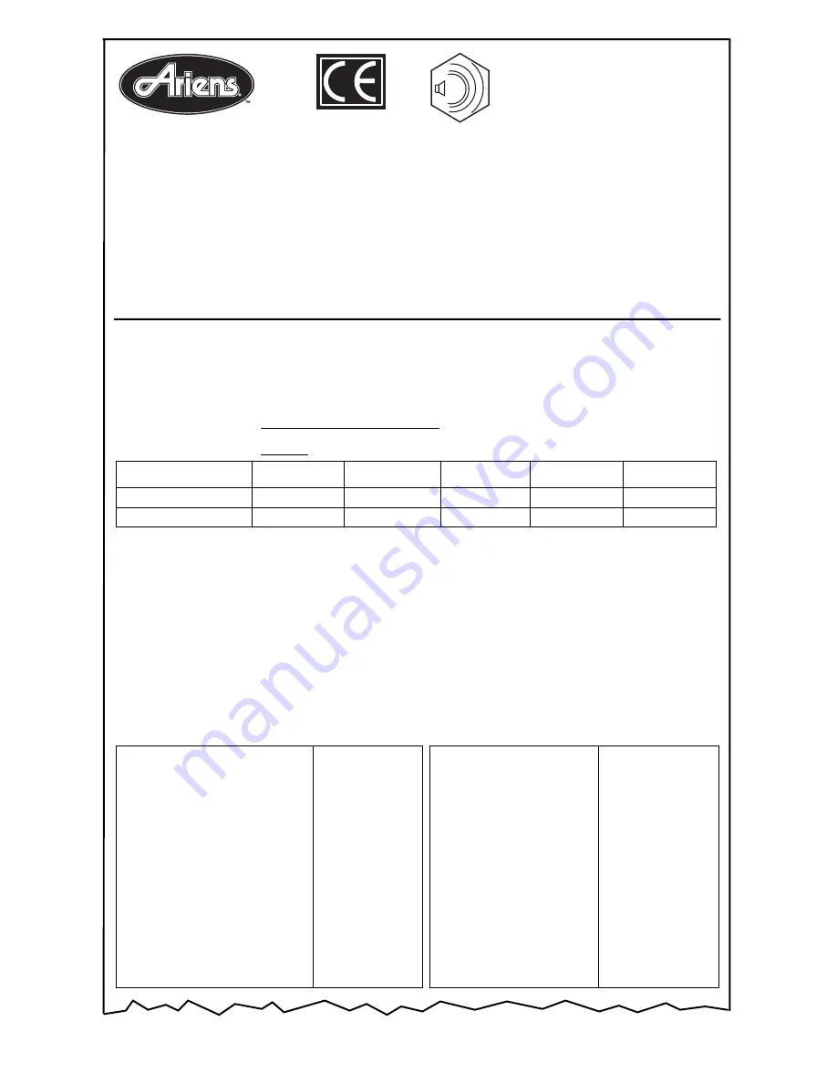 Ariens 911087 - LM21S Owner'S And Operator'S Manual Download Page 2