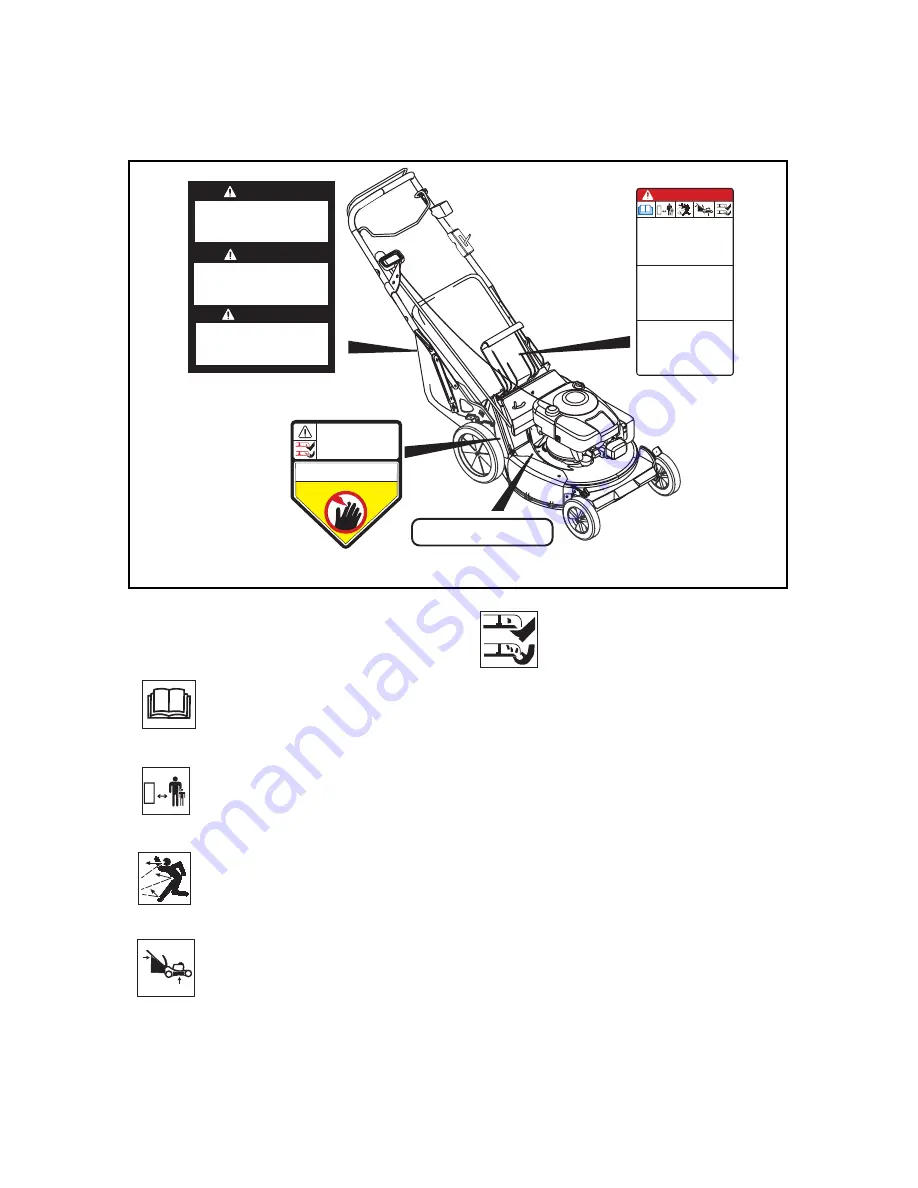 Ariens 911087 - LM21S Скачать руководство пользователя страница 7