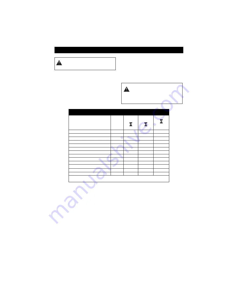 Ariens 911703 Manual Download Page 19