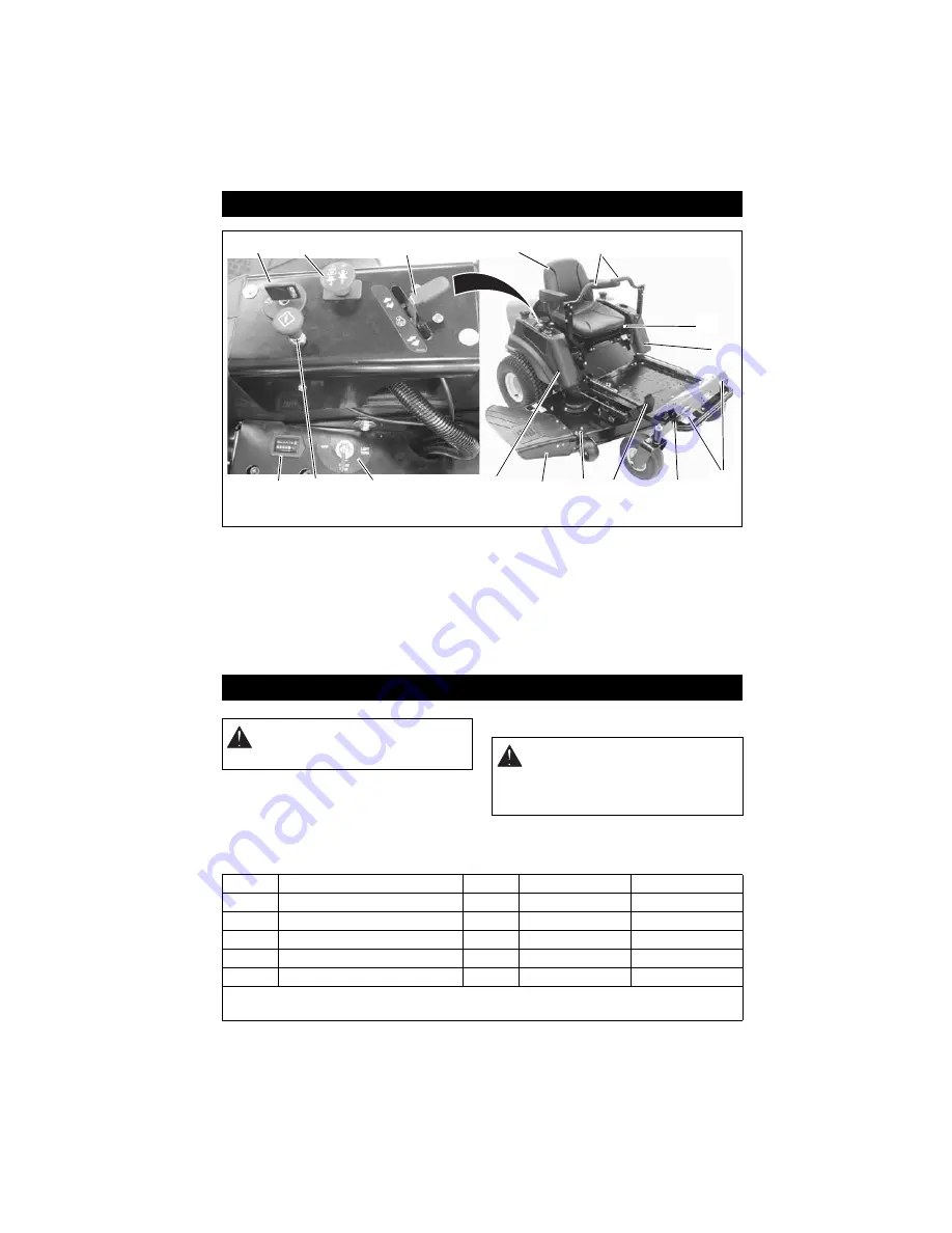 Ariens 915055 1944, 915057 2148, 9150 Owner'S/Operator'S Manual Download Page 11