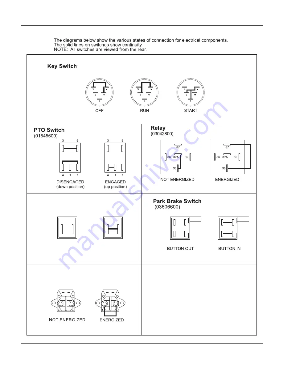 Ariens 915131 - 1334 Owner'S/Operator'S Manual Download Page 48