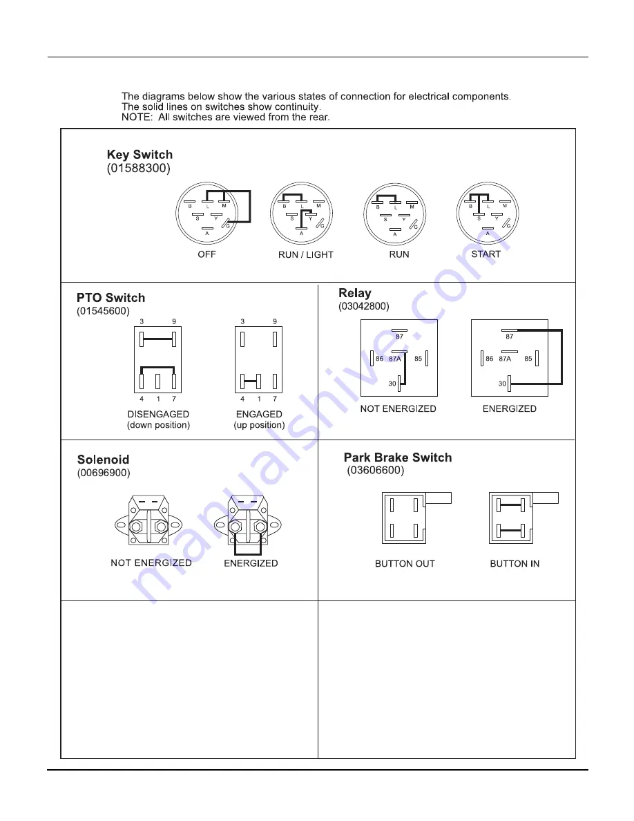 Ariens 915145 Parts Manual Download Page 19