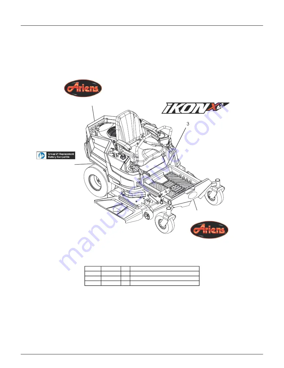 Ariens 915175 Parts Manual Download Page 5