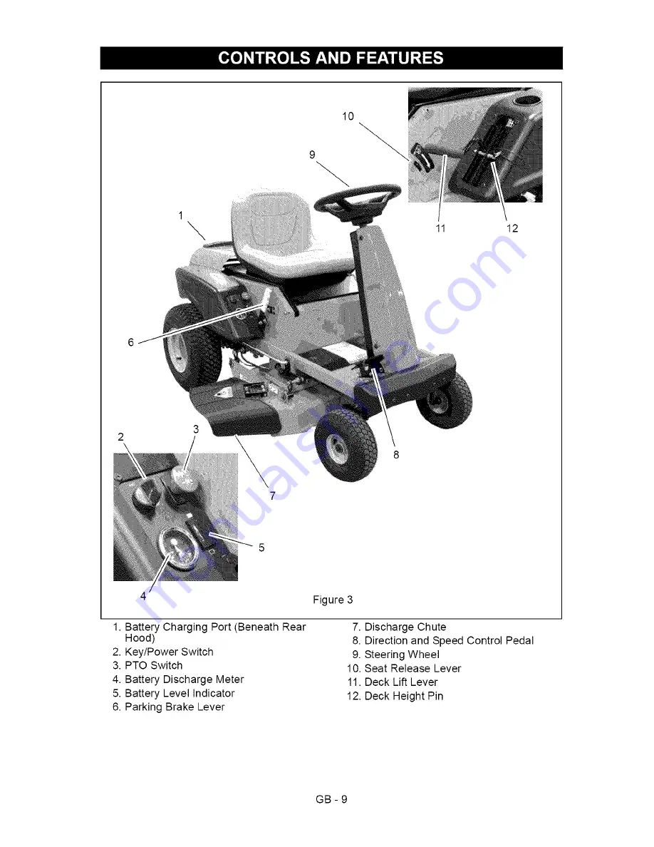 Ariens 916002 Скачать руководство пользователя страница 9