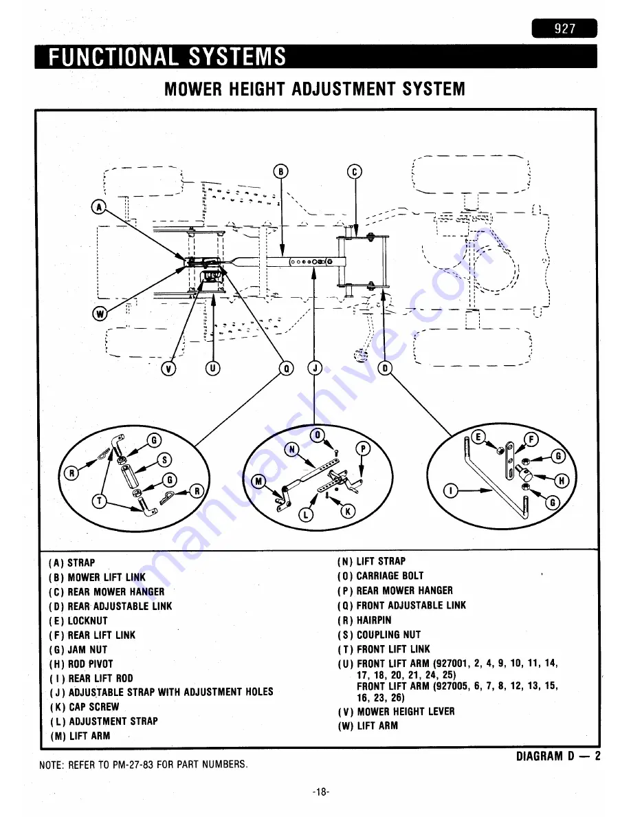 Ariens 927000 Series Скачать руководство пользователя страница 19