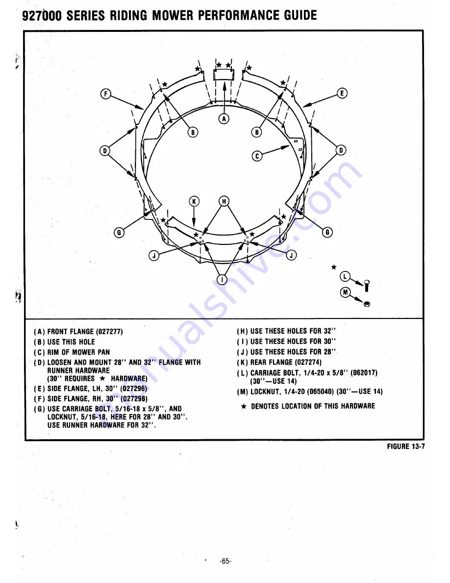 Ariens 927000 Series Service & Repair Manual Download Page 66