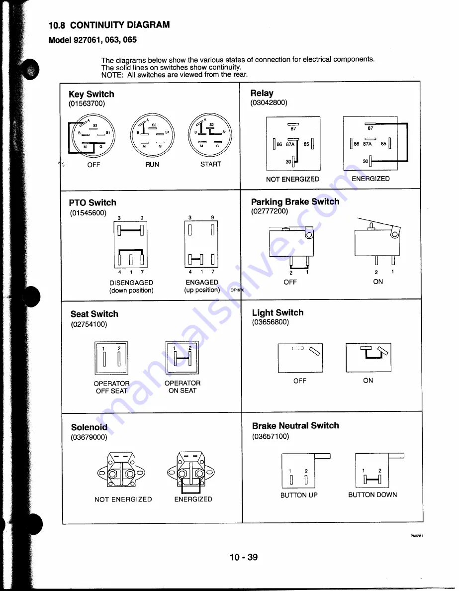 Ariens 927060 Service Manual Download Page 39