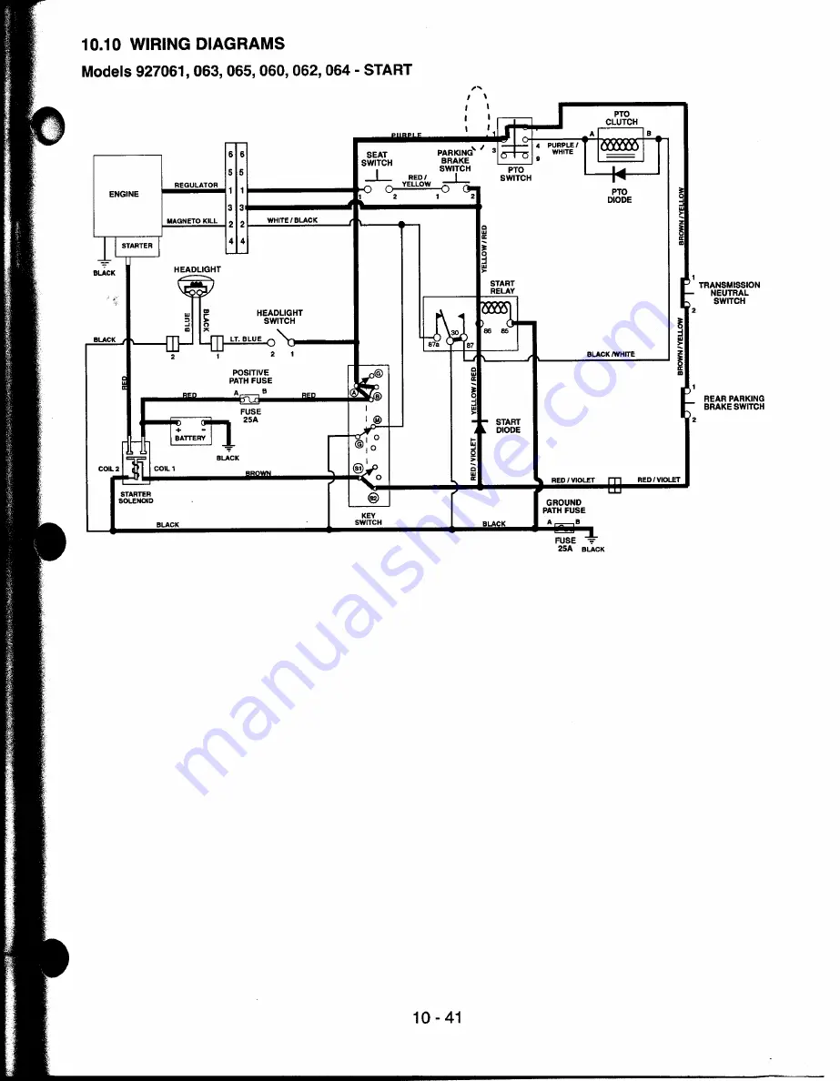 Ariens 927060 Скачать руководство пользователя страница 41