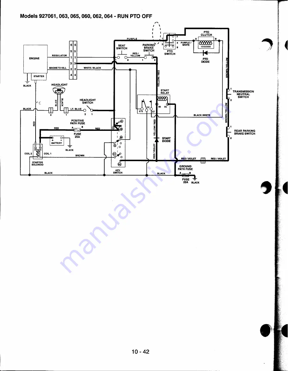 Ariens 927060 Service Manual Download Page 42