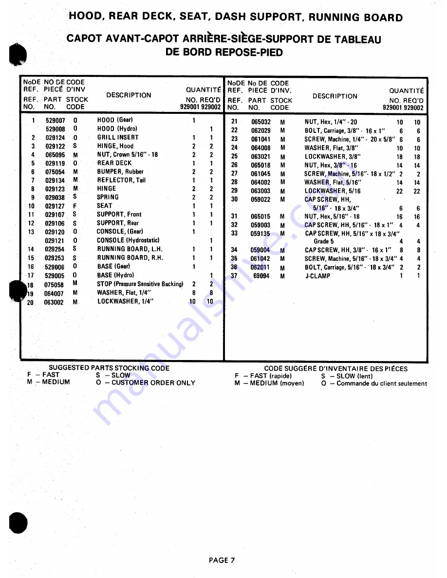 Ariens 929000 Parts And Repair Manual Download Page 7